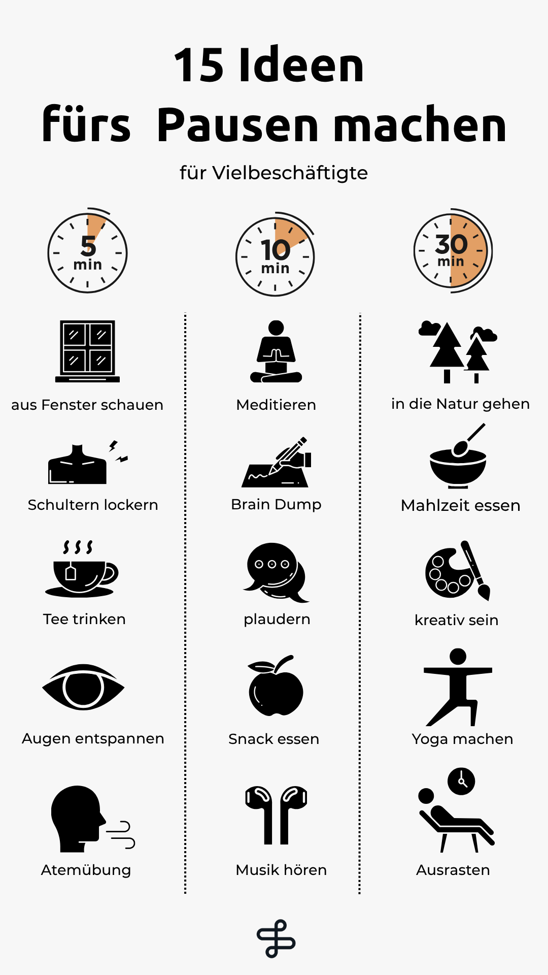 Abbildung von 15 Icon die für eine Pausenaktivität stehen für mehr erholung und entspannung im arbeitsalltag